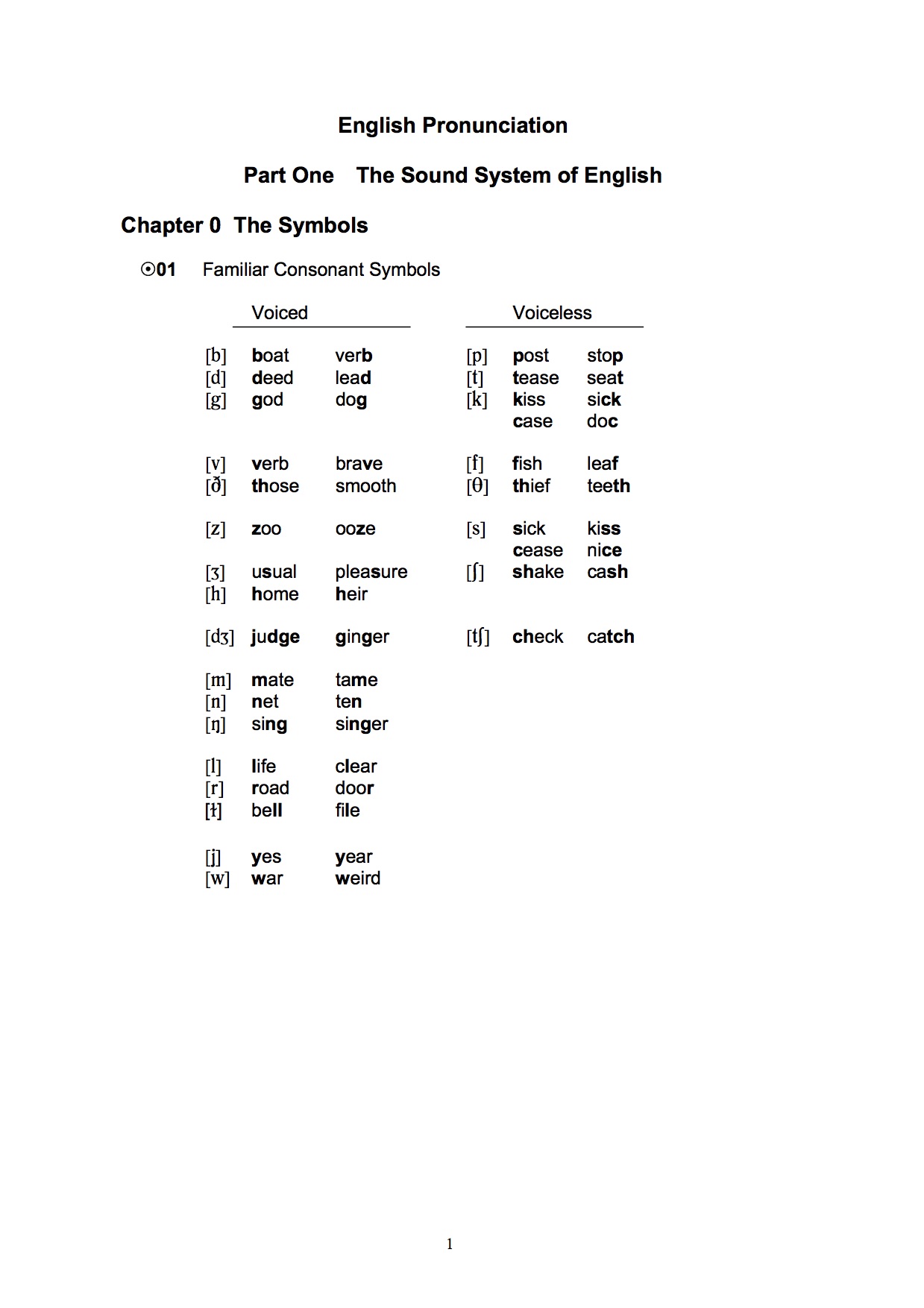 english-pronunciation-learningstudio-info